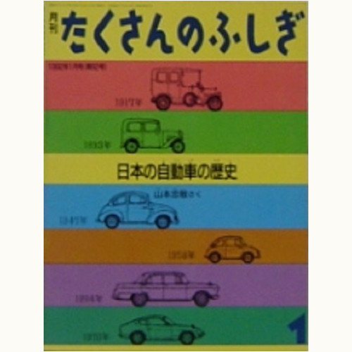 日本の自動車の歴史